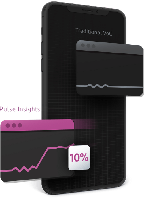 Pulse Insights Get To The Heart Of Your Customer Experience Home